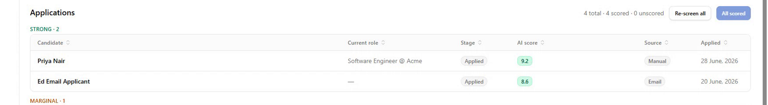 The Screen all button on a job's applicants